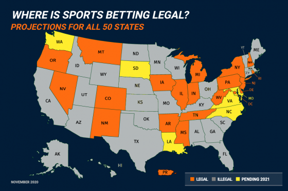 is sport betting online legal in california